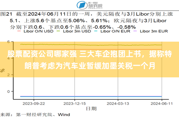 股票配资公司哪家强 三大车企抱团上书，据称特朗普考虑为汽车业暂缓加墨关税一个月