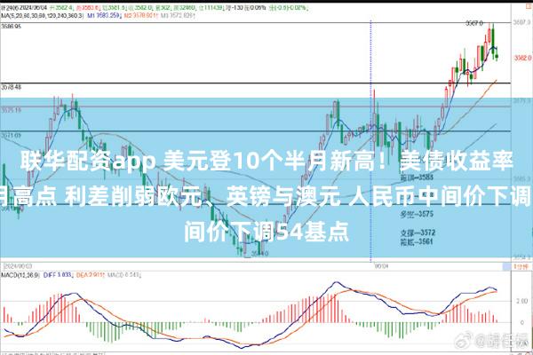 联华配资app 美元登10个半月新高！美债收益率创3个月高点 利差削弱欧元、英镑与澳元 人民币中间价下调54基点