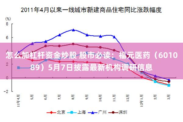 怎么加杠杆资金炒股 股市必读：福元医药（601089）5月7日披露最新机构调研信息