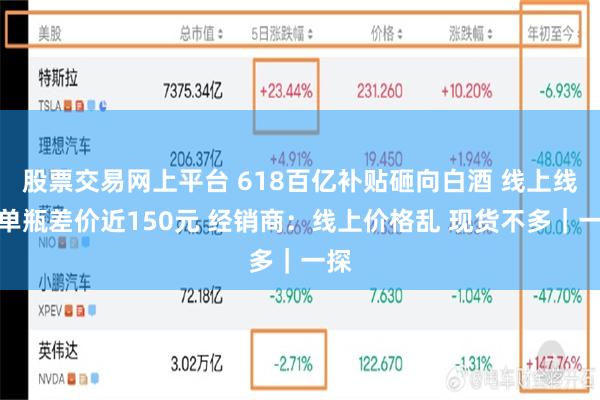 股票交易网上平台 618百亿补贴砸向白酒 线上线下单瓶差价近150元 经销商：线上价格乱 现货不多｜一探
