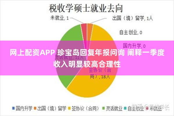 网上配资APP 珍宝岛回复年报问询 阐释一季度收入明显较高合理性