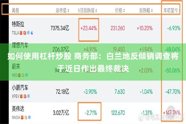 如何使用杠杆炒股 商务部：白兰地反倾销调查将于近日作出最终裁决