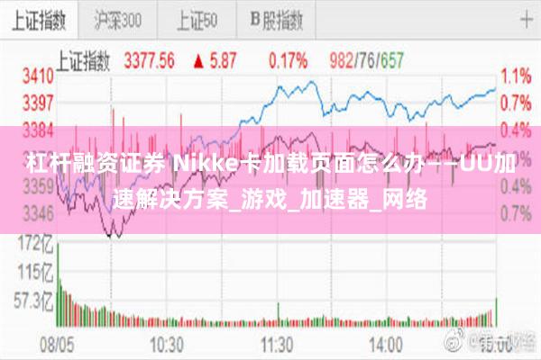 杠杆融资证券 Nikke卡加载页面怎么办——UU加速解决方案_游戏_加速器_网络
