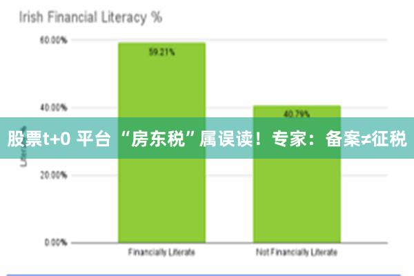股票t+0 平台 “房东税”属误读！专家：备案≠征税
